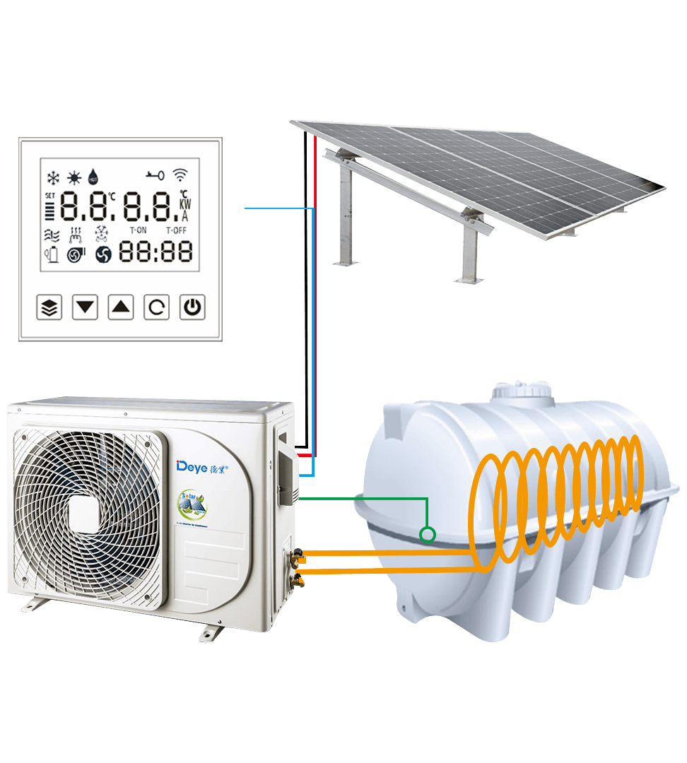 Relier di acqua solare ACDC ibrida